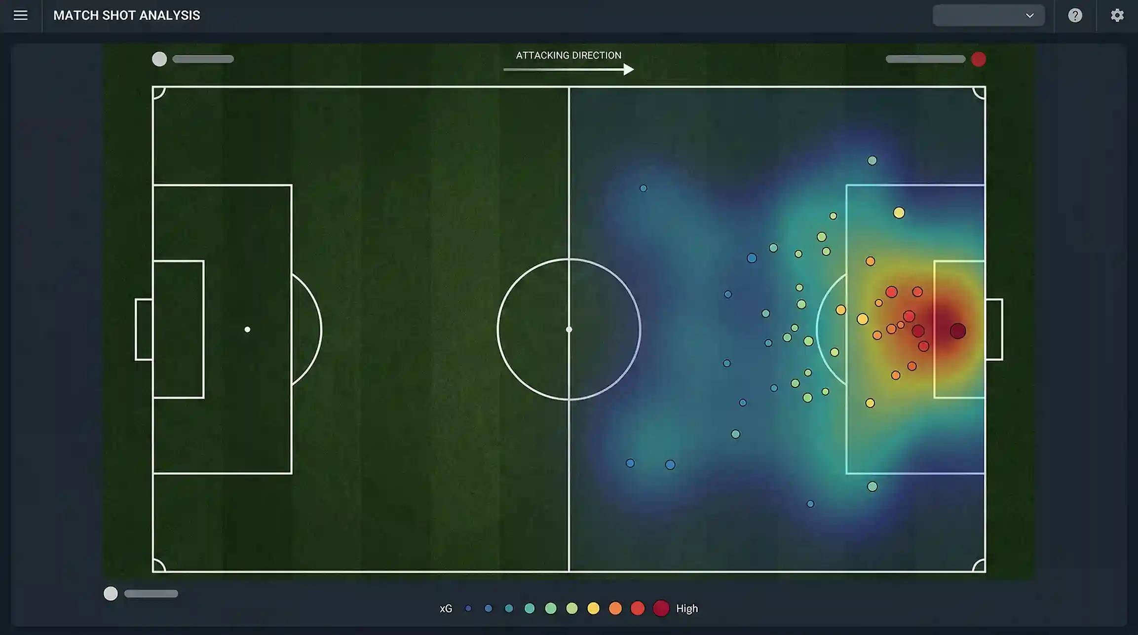 Fußball-Datenanalyse mit xG-Statistiken auf einem Bildschirm